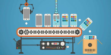 基于計(jì)算機(jī)軟硬件技術(shù)開發(fā)的App用戶運(yùn)營全案 拉新、留存、促活、營收深度解析